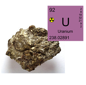 Uranium On The Rise And How You Can Protect Yourself - Upgraded Formulas®