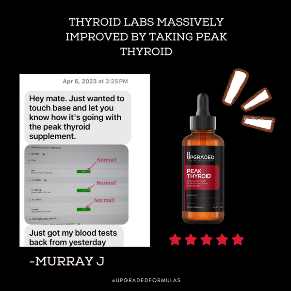 Upgraded Peak Thyroid