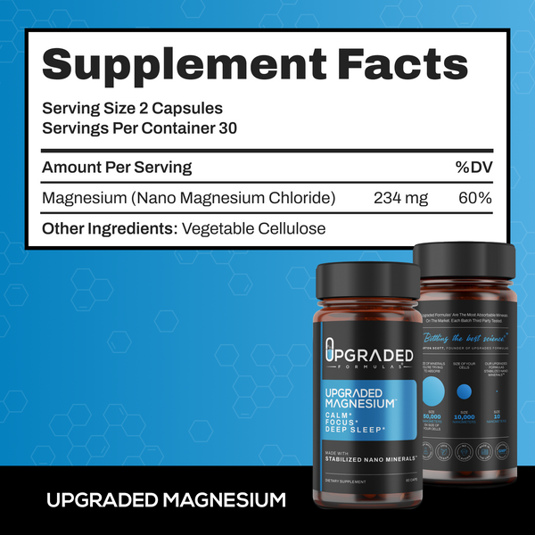 Upgraded Magnesium: Clinically Shown To Greatly Improve BOTH REM and Deep Sleep