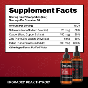 Upgraded Peak Thyroid