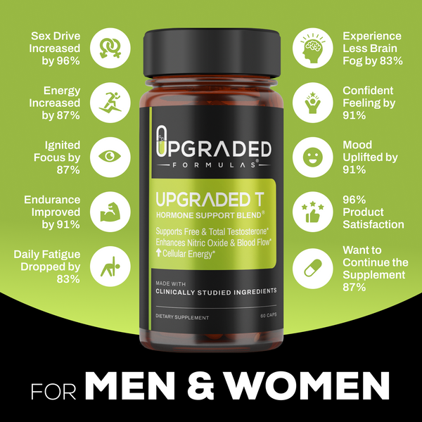 Upgraded T: Balance Hormones and Naturally Improve Your Testosterone Safely