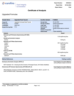 Upgraded Peak Thyroid