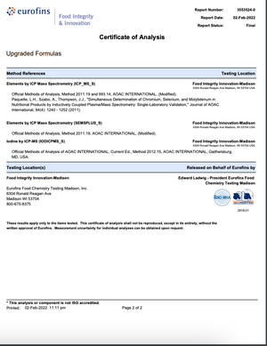 Upgraded Peak Thyroid