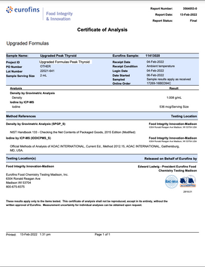 Upgraded Peak Thyroid